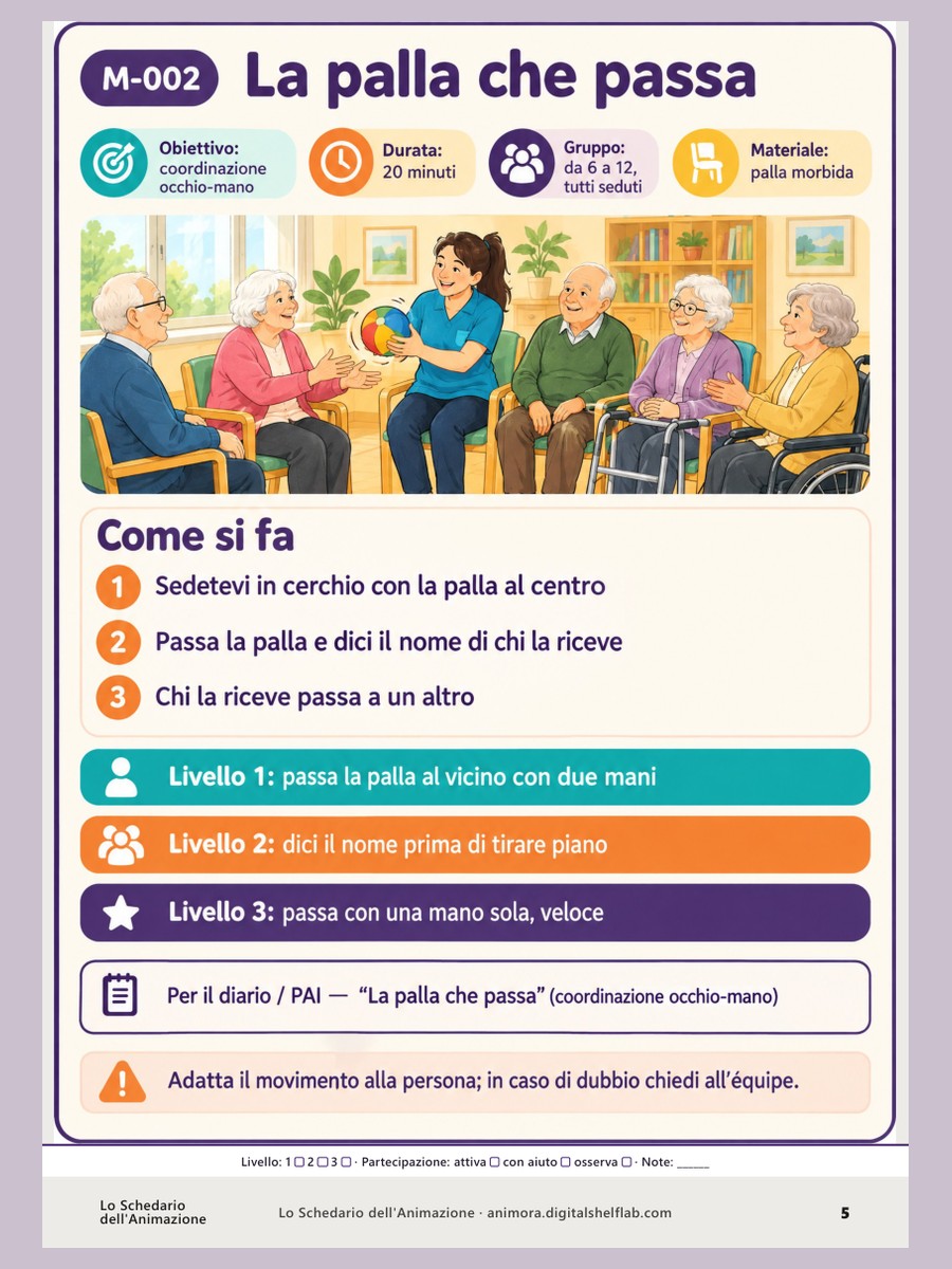 Una scheda di movimento da seduti con i tre livelli